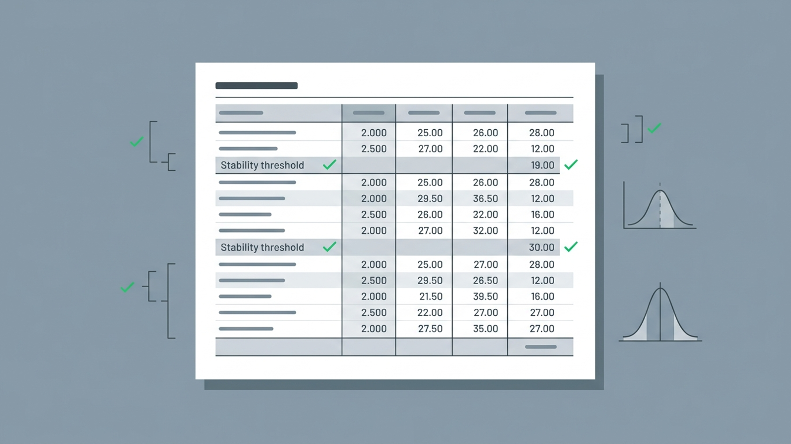 A data-audit sheet with highlighted rows and calculation checkmarks.